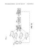 SYSTEM AND METHOD TO EVALUATE CARDIOVASCULAR HEALTH diagram and image