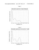 APPARATUS FOR EXTRACORPOREAL BLOOD TREATMENT diagram and image