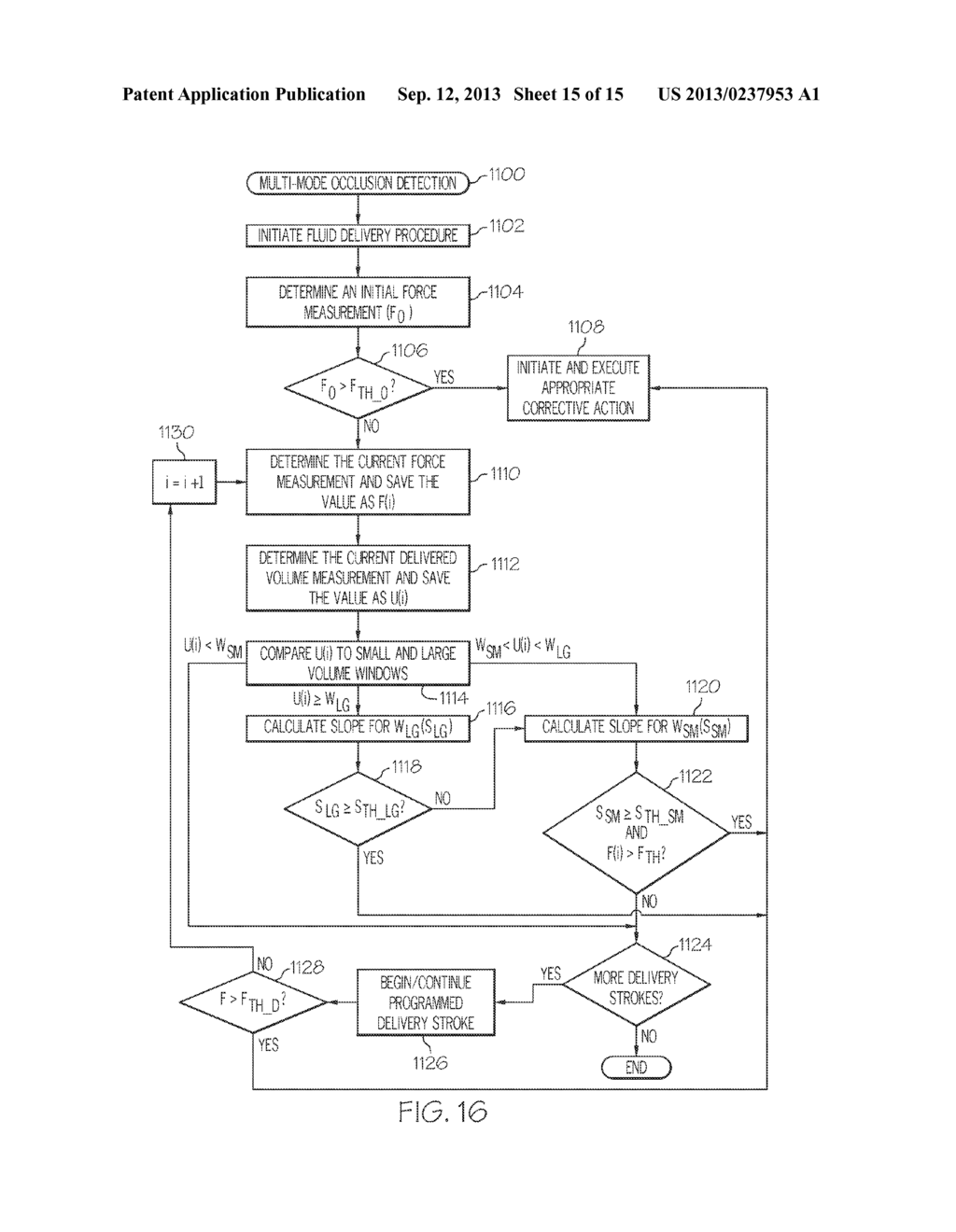 OCCLUSION DETECTION FOR A FLUID INFUSION DEVICE - diagram, schematic, and image 16