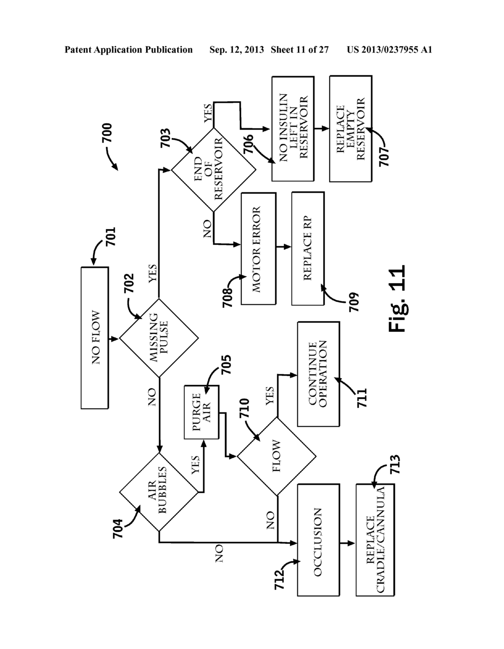 Fluid Dispensing Device with a Flow Detector - diagram, schematic, and image 12