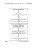 RF-POWERED COMMUNICATION FOR IMPLANTABLE DEVICE diagram and image