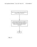 NEUROMODULATION USING ENERGY-EFFICIENT WAVEFORMS diagram and image