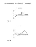 NEUROMODULATION USING ENERGY-EFFICIENT WAVEFORMS diagram and image