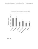 NEUROMODULATION USING ENERGY-EFFICIENT WAVEFORMS diagram and image