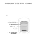 Composite for Thermo-Sensitive Cell-Tissue Transplanted Scaffold and Use     thereof diagram and image