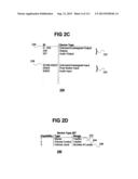 Performance Information Sharing Systems and Methods diagram and image