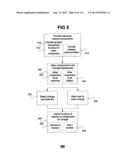 Performance Information Sharing Systems and Methods diagram and image