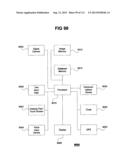 Performance Information Sharing Systems and Methods diagram and image