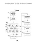 Performance Information Sharing Systems and Methods diagram and image