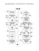 Performance Information Sharing Systems and Methods diagram and image