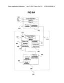 Performance Information Sharing Systems and Methods diagram and image