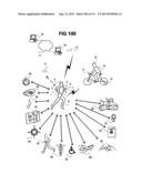 Performance Information Sharing Systems and Methods diagram and image