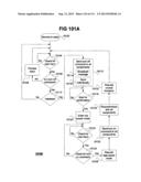 Performance Information Sharing Systems and Methods diagram and image