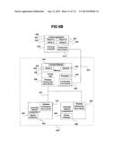 Performance Information Sharing Systems and Methods diagram and image