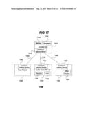 Performance Information Sharing Systems and Methods diagram and image