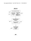 Performance Information Sharing Systems and Methods diagram and image