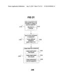 Performance Information Sharing Systems and Methods diagram and image