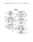 Performance Information Sharing Systems and Methods diagram and image