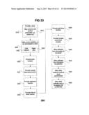 Performance Information Sharing Systems and Methods diagram and image