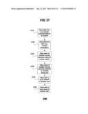 Performance Information Sharing Systems and Methods diagram and image