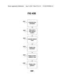 Performance Information Sharing Systems and Methods diagram and image