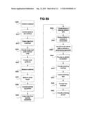 Performance Information Sharing Systems and Methods diagram and image