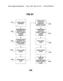 Performance Information Sharing Systems and Methods diagram and image