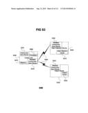 Performance Information Sharing Systems and Methods diagram and image