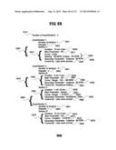 Performance Information Sharing Systems and Methods diagram and image