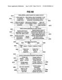 Performance Information Sharing Systems and Methods diagram and image