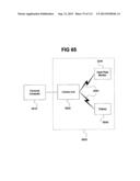 Performance Information Sharing Systems and Methods diagram and image