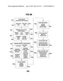 Performance Information Sharing Systems and Methods diagram and image