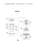 Performance Information Sharing Systems and Methods diagram and image