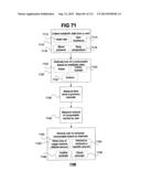 Performance Information Sharing Systems and Methods diagram and image