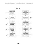 Performance Information Sharing Systems and Methods diagram and image