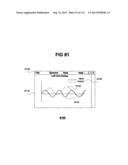 Performance Information Sharing Systems and Methods diagram and image