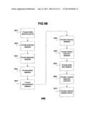 Performance Information Sharing Systems and Methods diagram and image