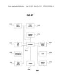 Performance Information Sharing Systems and Methods diagram and image