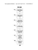 Performance Information Sharing Systems and Methods diagram and image