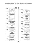 Performance Information Sharing Systems and Methods diagram and image