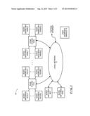 SYSTEM AND METHOD FOR SYNCHRONIZING OPERATIONS AMONG A PLURALITY OF     INDEPENDENTLY CLOCKED DIGITAL DATA PROCESSING DEVICES diagram and image