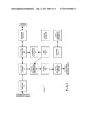 SYSTEM AND METHOD FOR SYNCHRONIZING OPERATIONS AMONG A PLURALITY OF     INDEPENDENTLY CLOCKED DIGITAL DATA PROCESSING DEVICES diagram and image