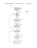 SYSTEM AND METHOD FOR OPTIMIZING UTILIZATION OF INVENTORY SPACE FOR     DISPENSABLE ARTICLES diagram and image