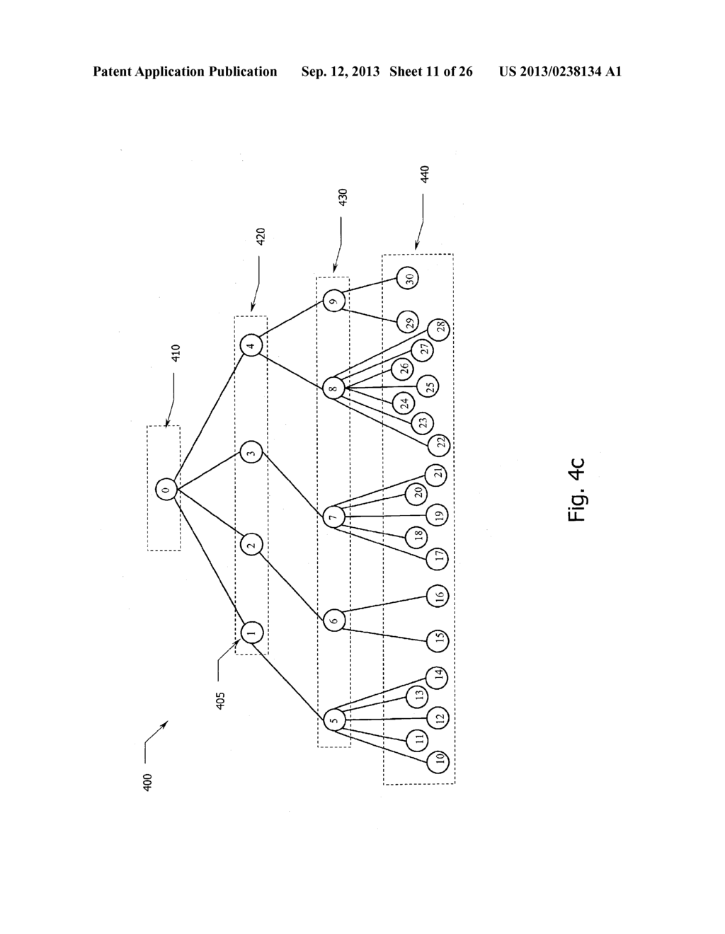 SYSTEM AND METHOD FOR FLEXIBLY REPRESENTING AND PROCESSING ASSAY PLATES - diagram, schematic, and image 12