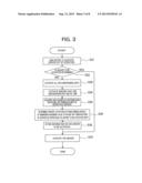 Open Air Cooled And Locally Coolable Information Processing System And     Load Allocation Method In Such System diagram and image