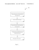 System and Method for Optimizing and Reducing the Energy Usage of an     Automatically Controlled HVAC System diagram and image