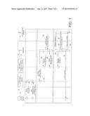 METHOD AND A DEVICE FOR MANAGING ENERGY DISTRIBUTION diagram and image