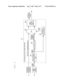 ROAD SURFACE SLOPE ESTIMATING DEVICE diagram and image