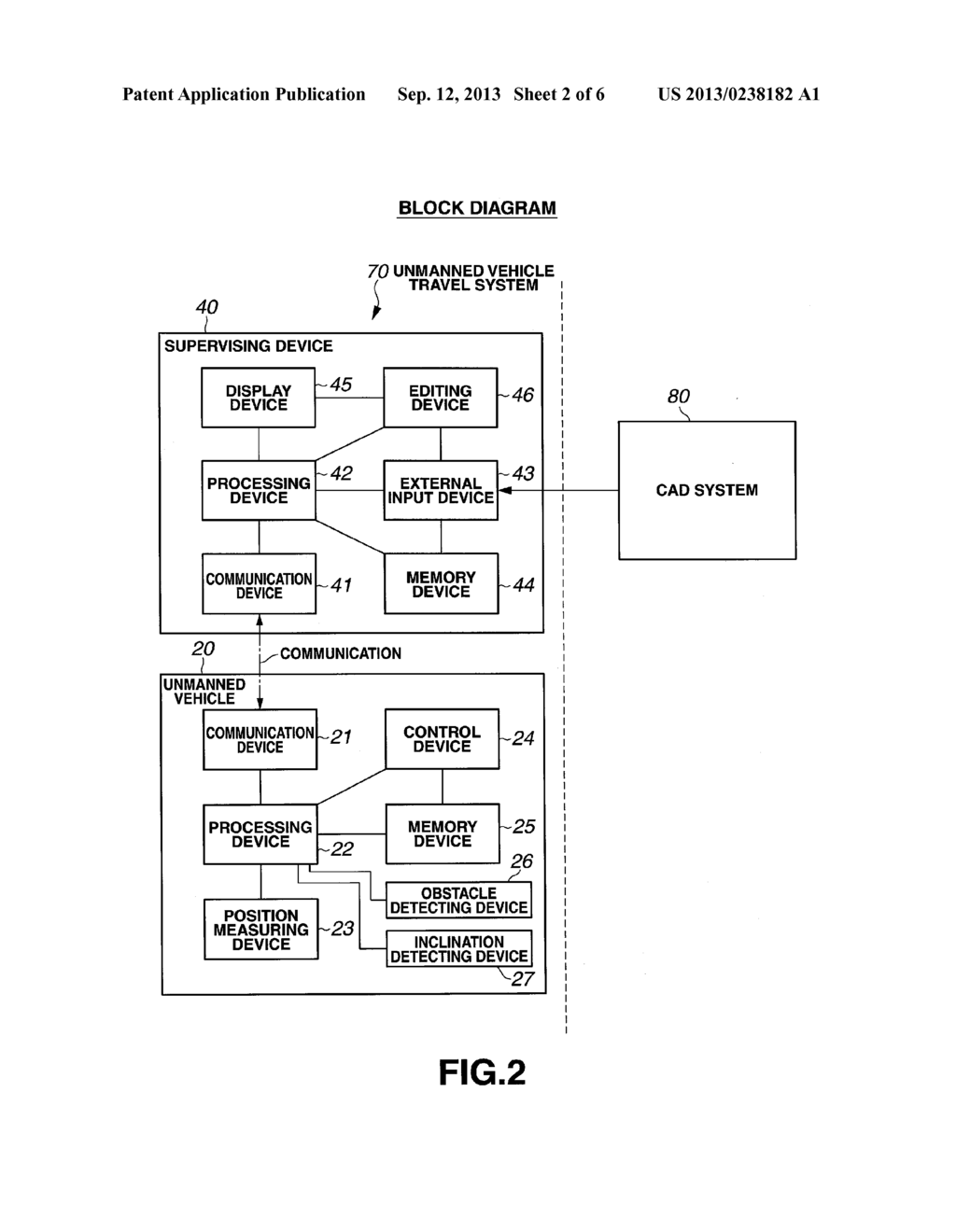 METHOD OF CONTROLLING TRAVEL WITHIN TRAVEL SYSTEM FOR UNMANNED VEHICLE AND     TRAVEL SYSTEM FOR UNMANNED VEHICLE - diagram, schematic, and image 03