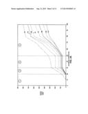 DRIVE FORCE CONTROL FOR VEHICLE diagram and image